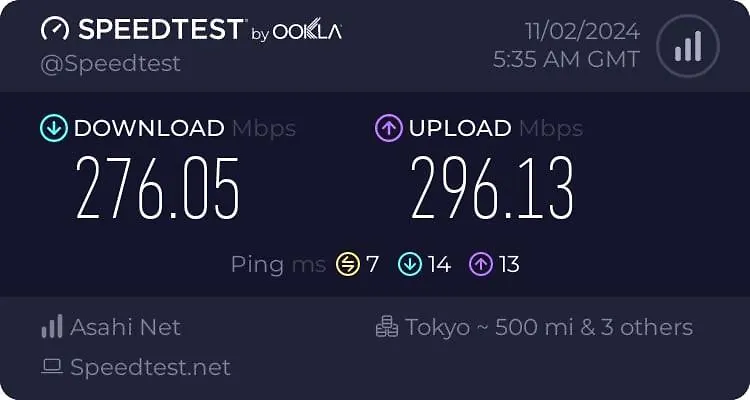 Triphome Tokyo Sugamo 2024 New 3 Mins 2 Stations 0*,  Japan